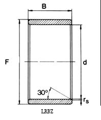 LRB, LRBZ -  inner ring